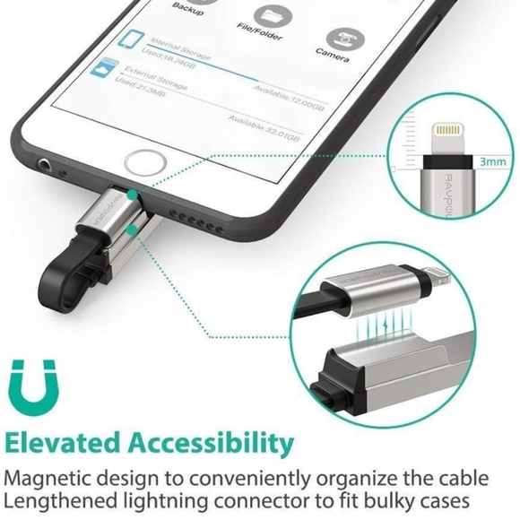 Ravpower Flash drive Memory Stick - Picture 7 of 8